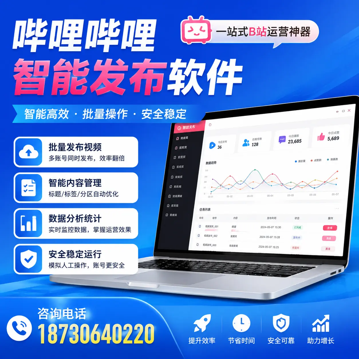 如何通过哔哩哔哩智能发布软件提升 白杨 企业曝光率