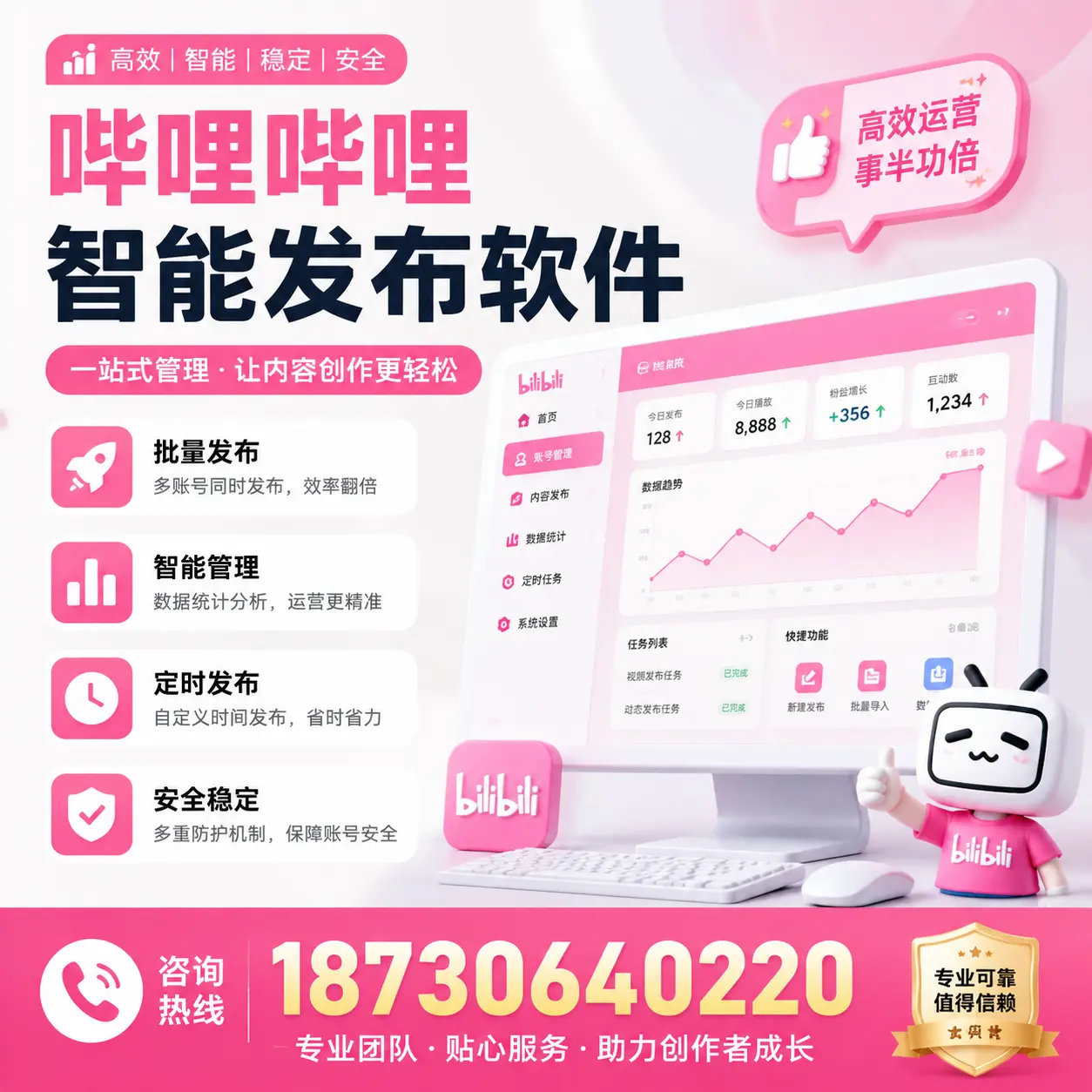 如何评估哔哩哔哩智能发布软件的ROI？白杨 企业必读